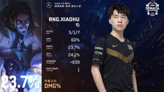 IG训练赛成绩造假疑云 LPL冠军教练揭露内幕真相