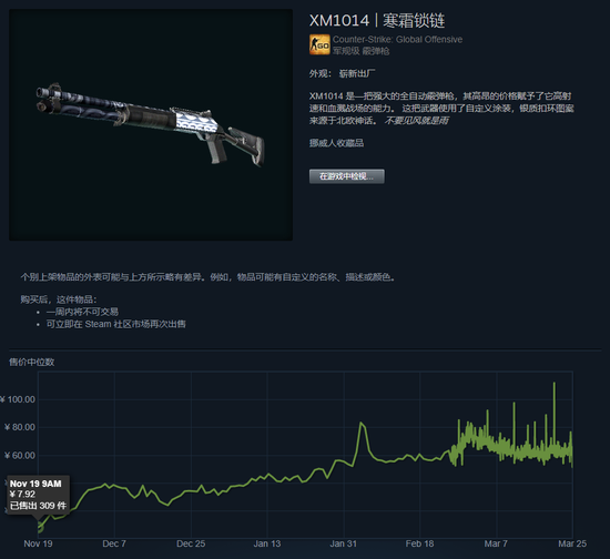 中国战队BLG夺冠震撼LOL排行榜超越韩国